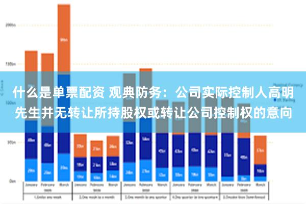 什么是单票配资 观典防务：公司实际控制人高明先生并无转让所持股权或转让公司控制权的意向