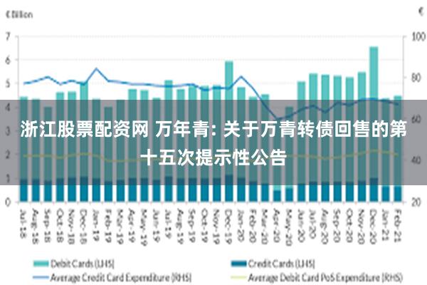 浙江股票配资网 万年青: 关于万青转债回售的第十五次提示性公告