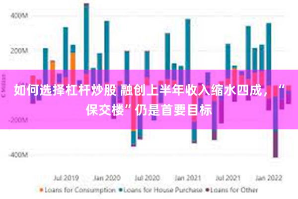 如何选择杠杆炒股 融创上半年收入缩水四成，“保交楼”仍是首要目标