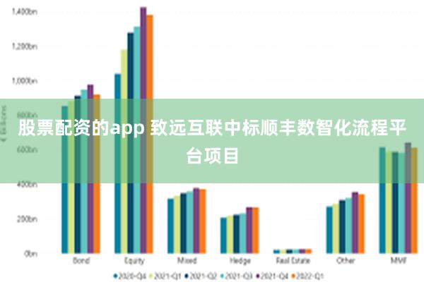 股票配资的app 致远互联中标顺丰数智化流程平台项目