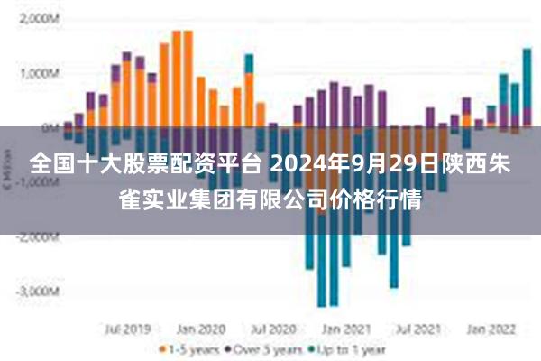 全国十大股票配资平台 2024年9月29日陕西朱雀实业集团有限公司价格行情