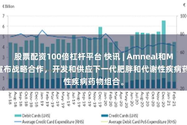 股票配资100倍杠杆平台 快讯 | Amneal和Metsera宣布战略合作，开发和供应下一代肥胖和代谢性疾病药物组合。