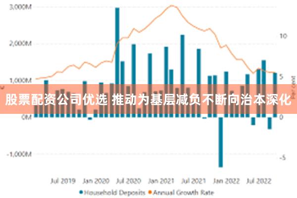 股票配资公司优选 推动为基层减负不断向治本深化