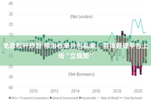 免息杠杆炒股 根治收单外包乱象！自律管理平台上线“立规矩”
